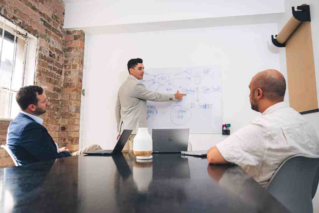 Managed Security Surveillance Cameras | Enabla Technology